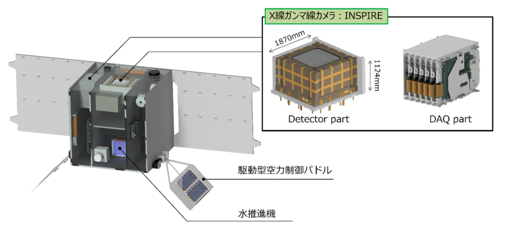 GRAPHIUM衛星イメージ